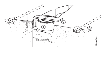 OJ ETR 2 1550 digitalni termostat